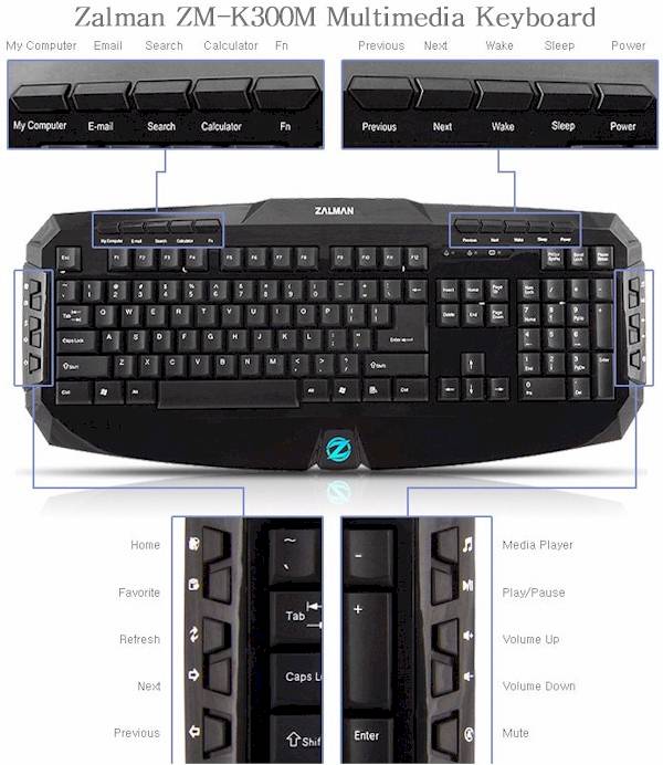 Zalman ZM-K300M keyboard layout