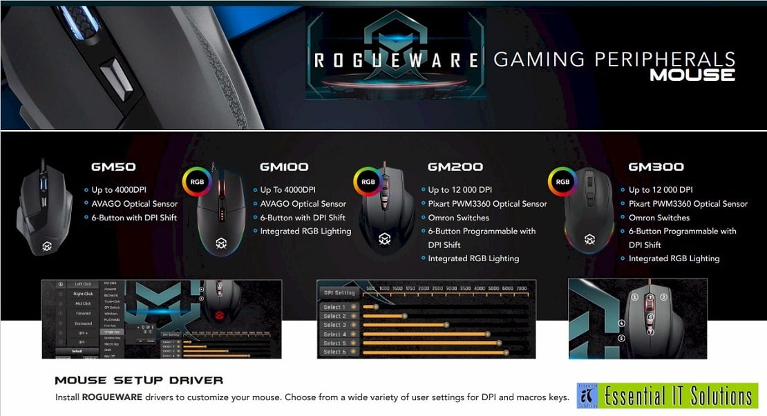 Rogueware Gaming range of gaming mouse